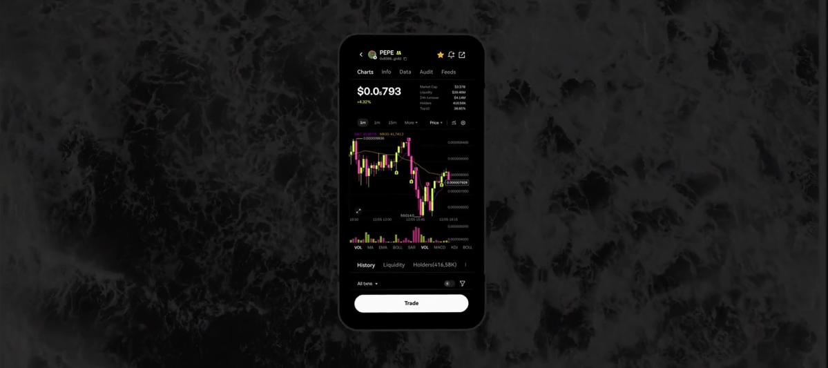 ok意安卓苹果下载 · 双端APP界面展示
